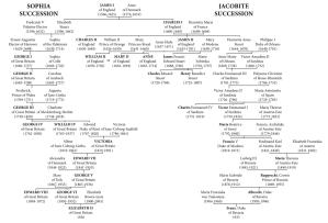 Royal_family_tree_charting_the_Jacobite_succession.svg