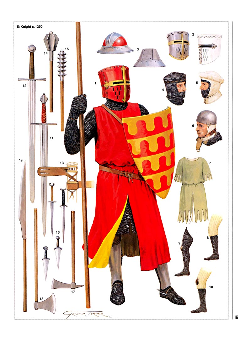 English_Knight_13thc.jpg