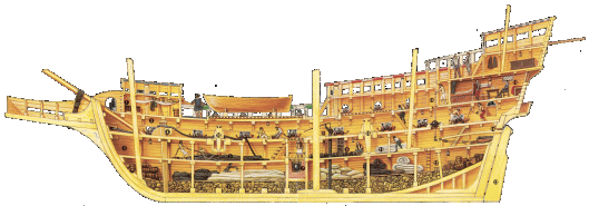 ships-stone-ballasts