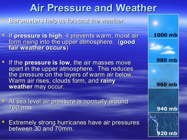 image5airpressure.jpg
