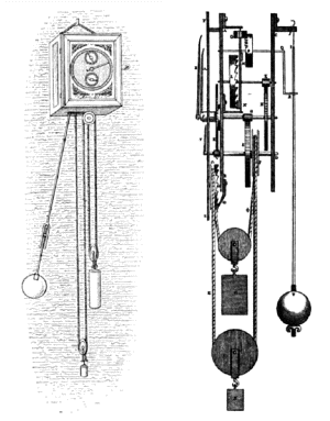 image7pendulum