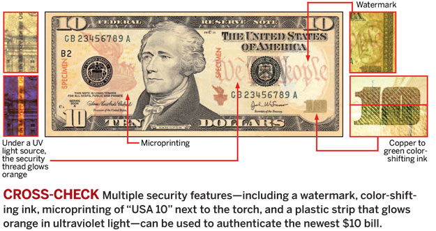 image3anticounterfeit